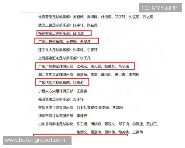 广州足球队速度榜首最新足球速度TOP10全面解析 广州足球队速度榜首最新足球速度TOP10全面解析
