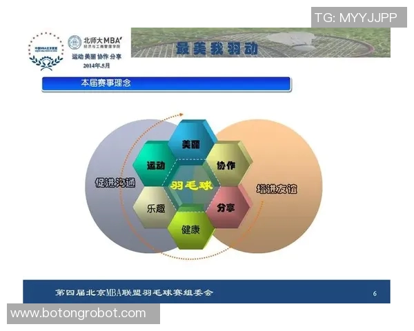 广州羽毛球队心理素质研究：提升竞技表现的关键因素分析MBA