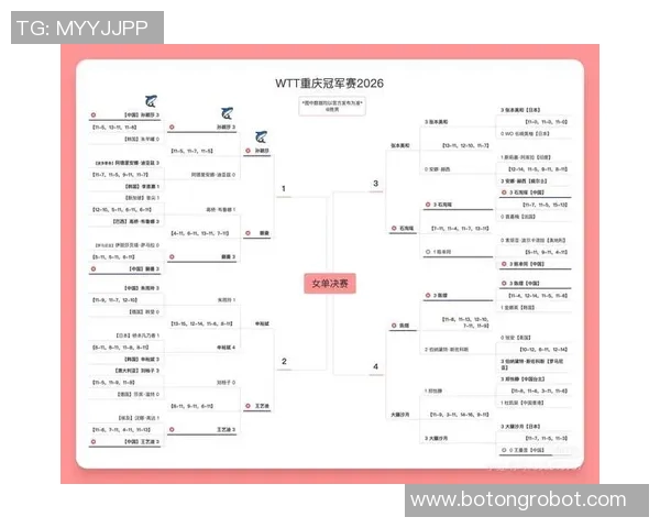 杭州乒乓球队在邀请赛中的状态表现分析与未来展望 杭州乒乓球队在邀请赛中的状态表现分析与未来展望