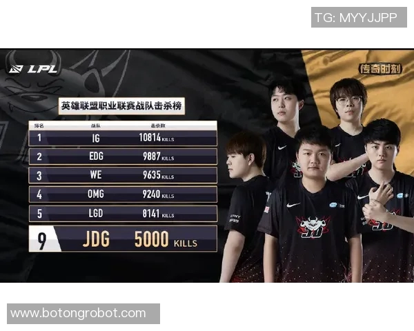 独家深度解析EDG战队耐力表现及其对战局的影响