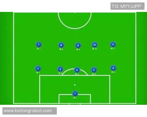 成都足球队的节奏体系解析与战术创新探讨