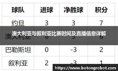 im电竞·电子竞技平台