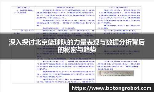 深入探讨北京篮球队的力量表现与数据分析背后的秘密与趋势