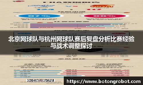 北京网球队与杭州网球队赛后复盘分析比赛经验与战术调整探讨