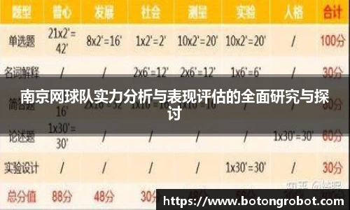 南京网球队实力分析与表现评估的全面研究与探讨